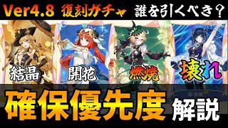 【原神】Ver4.8ガチャの確保優先度を解説！エミリエが結構強そう＆夜蘭の復刻が来るぞ！現環境を踏まえて必須キャラを解説します。