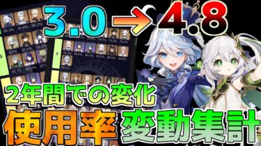 【原神】2年間での螺旋12層使用率変化の歴史判明！ヌヴィレットは？フリーナは？【攻略解説】エミリエ/夜蘭/ヌヴィレット/フリーナ/最強キャラ/