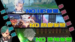 【参加型】攻撃力キャラ縛りで週ボス配信！！【原神/Vtuber】