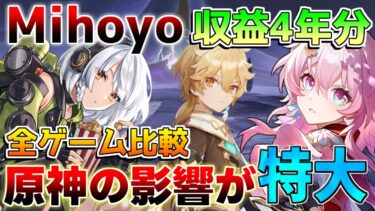 【原神】4周年でMihoyoの収益激変!?4年間分の結果がヤバすぎる！【解説攻略】#スターレイル #崩壊3rd #ゼンレスゾーンゼロ #原神