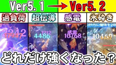 【原神】Ver5.2で元素反応が強化されたけどどれくらい強くなった？